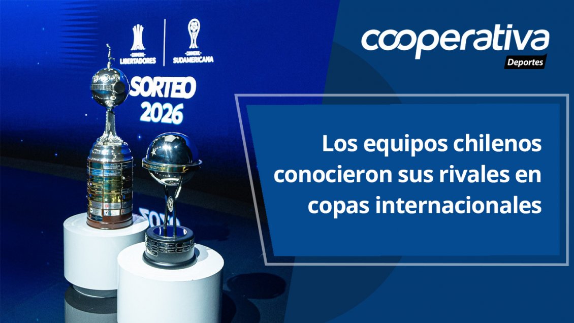   Cooperativa Deportes: Los equipos chilenos conocieron sus rivales en copas internacionales 