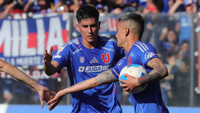 Amistoso de Universidad de Chile en Perú está expuesto a cambio de fecha