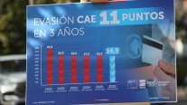 Gobierno: Redujimos a 35% la evasión en el transporte público de Santiago, casi 11 puntos