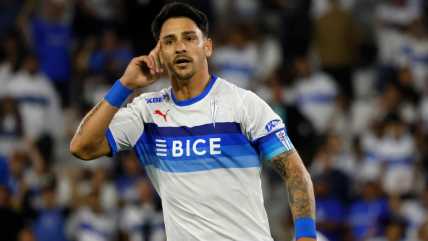   La formación de la UC para visitar a Cobresal en El Salvador 