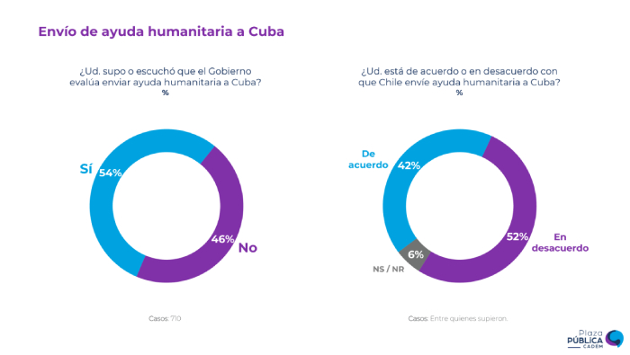 Imagen foto_00000007