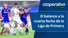 Cooperativa Deportes: El balance a la cuarta fecha de la Liga de Primera