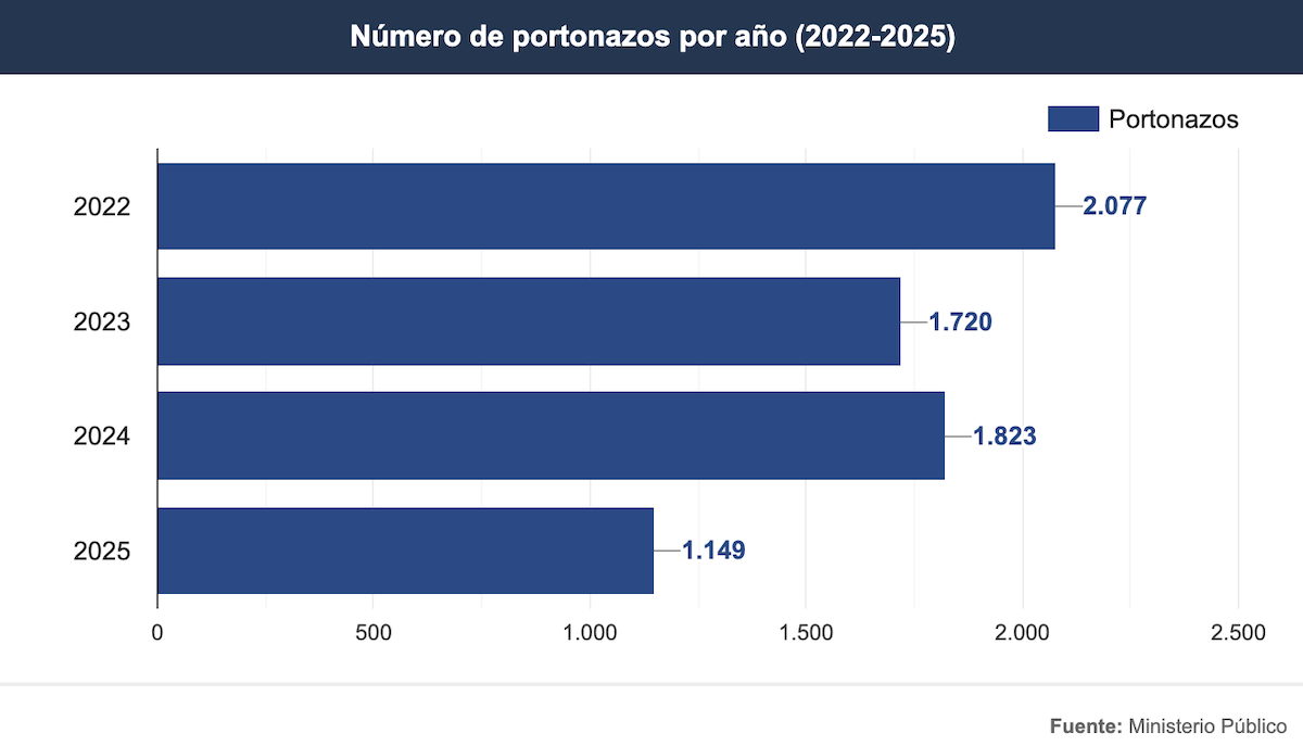 Imagen foto_00000013