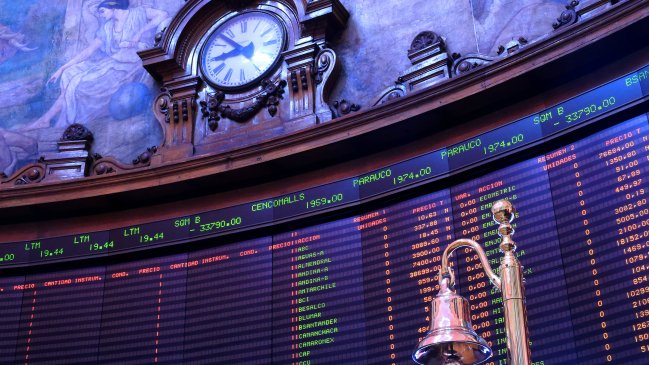 IPSA sube más de 1,5% tras señales de distensión en Medio Oriente