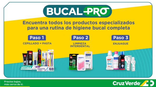   Tu higiene bucal necesita más que un cepillado: Mejórala con estos 3 pasos 