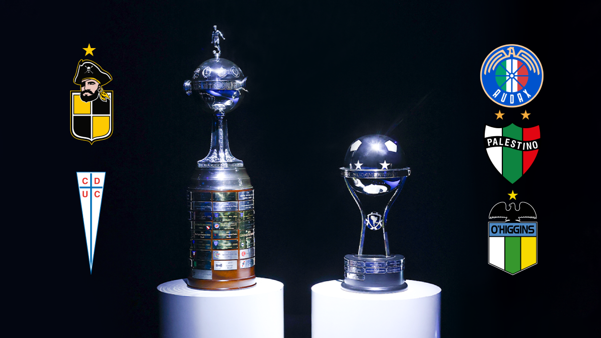Los equipos chilenos conocerán sus grupos en el sorteo de la Libertadores y Sudamericana