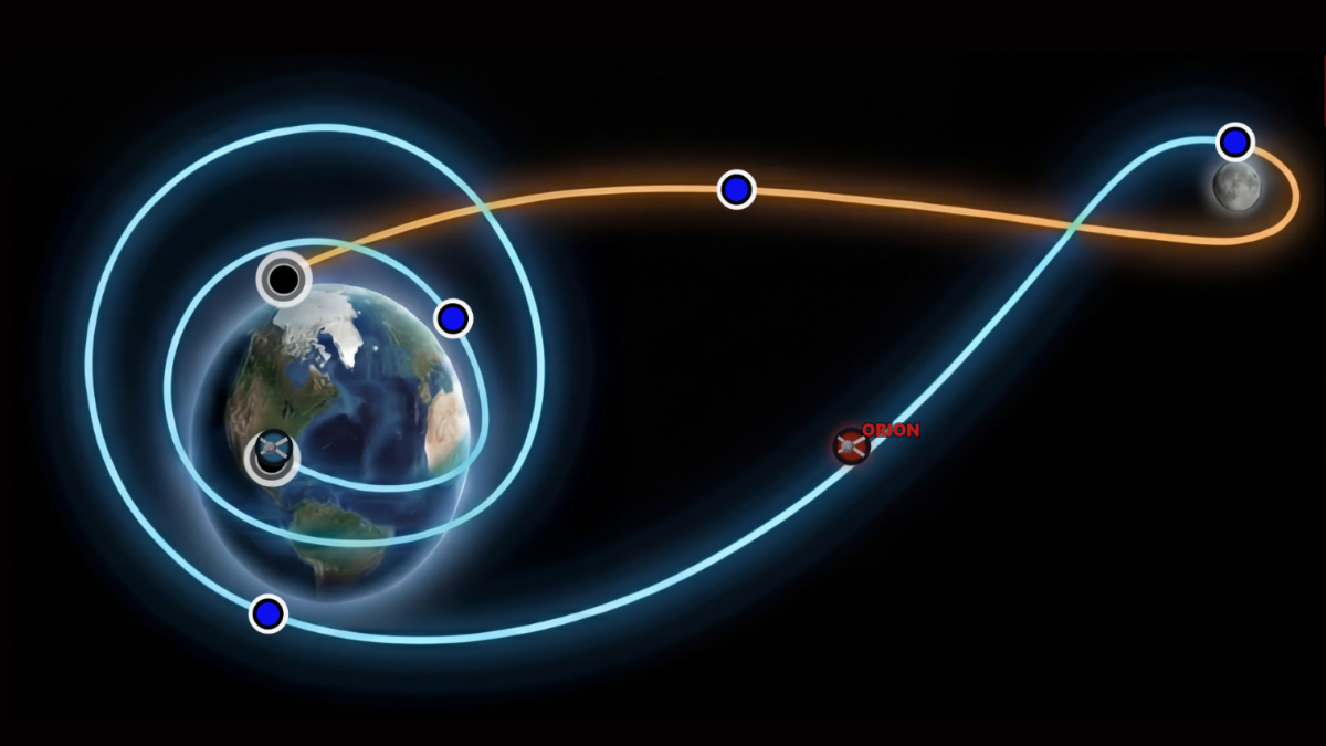 Artemis II está "casi a mitad de camino" de hacer historia en el regreso a la Luna