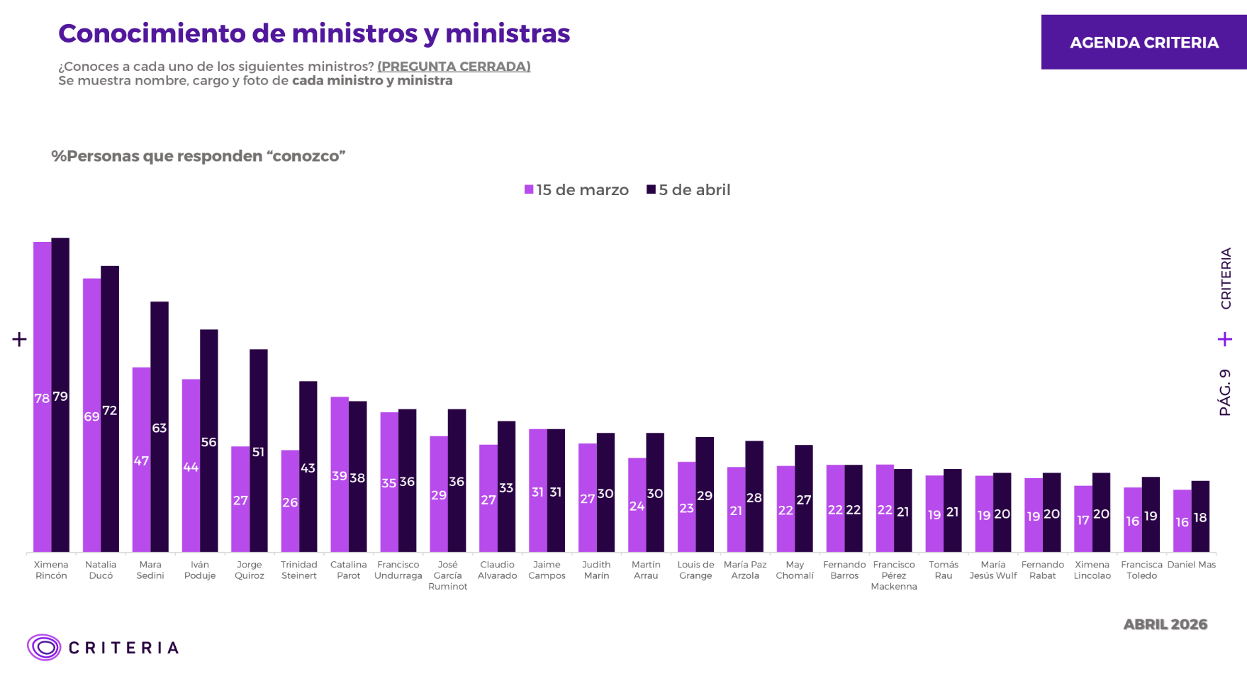 Imagen foto_00000012