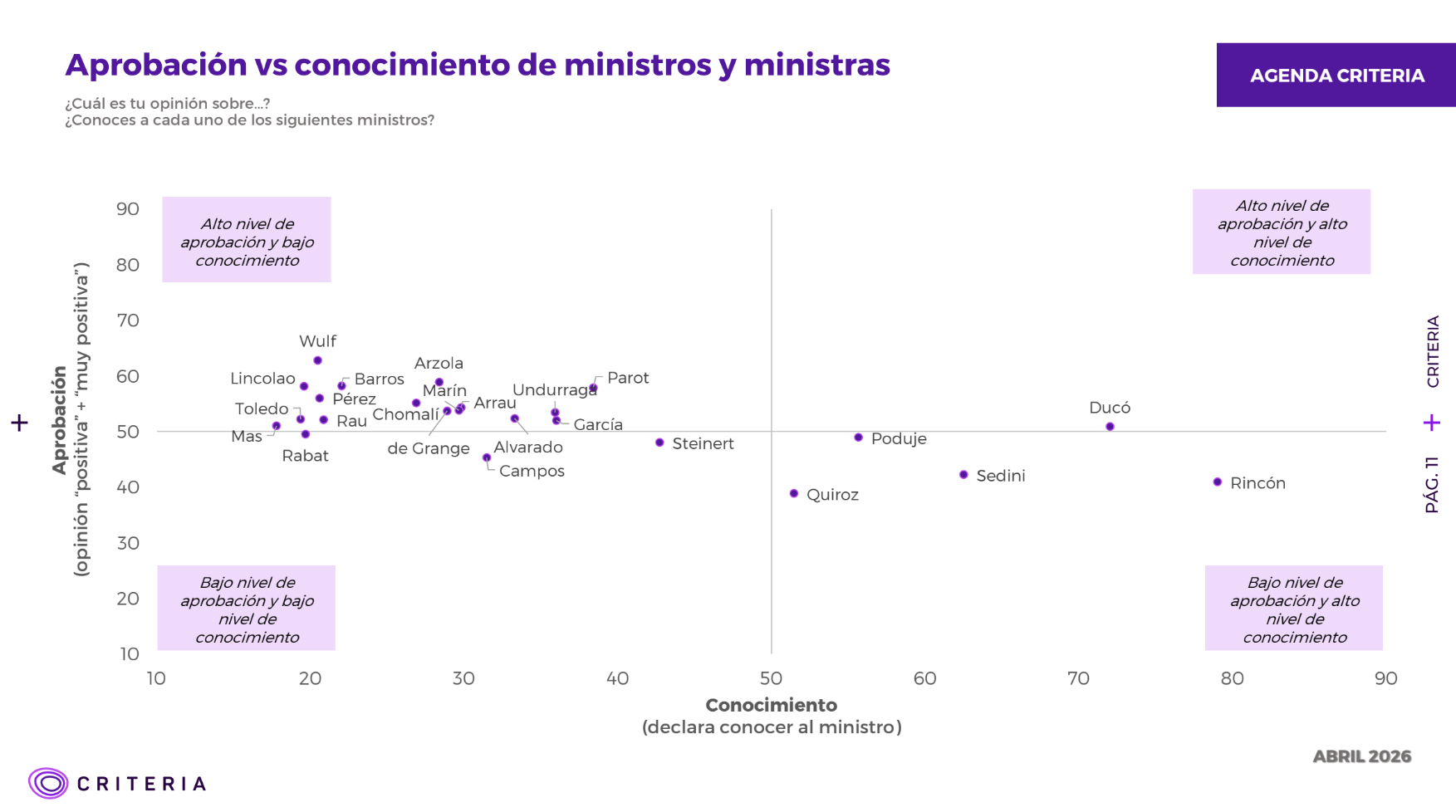 Imagen foto_00000014