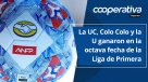Cooperativa Deportes: La UC, Colo Colo y la U ganaron en la octava fecha de la Liga de Primera