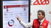 A un mes de la segunda vuelta, Perú sigue sin conocer al rival de Fujimori