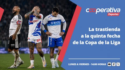   Cooperativa Deportes: La trastienda a la quinta fecha de la Copa de la Liga 