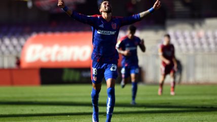   La formación de Universidad de Chile para visitar a Cobresal 