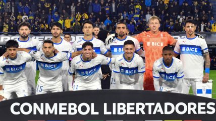  La tabla de posiciones de la Copa Libertadores en la sexta fecha  