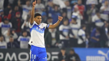  La formación de Universidad Católica para el desafío ante Cobresal en la Copa de la Liga 