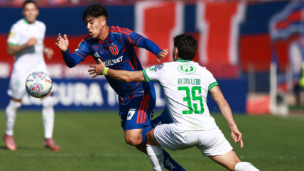 [Radio en vivo🎙] Audax cayó con la U por la fecha 16 en la Liga de Primera
