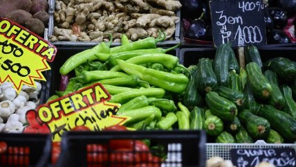 Inflación de julio fue de 0,1% y bajó a 12 meses