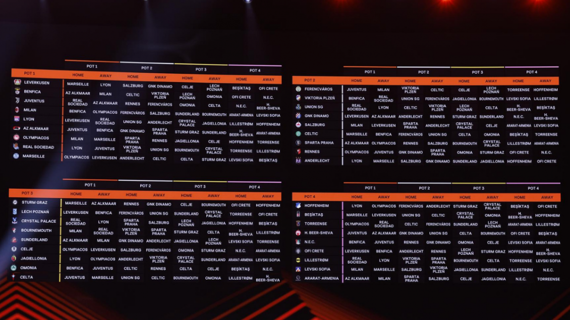 Juventus y AC Milan protagonizaron los cruces en el sorteo de la Europa League