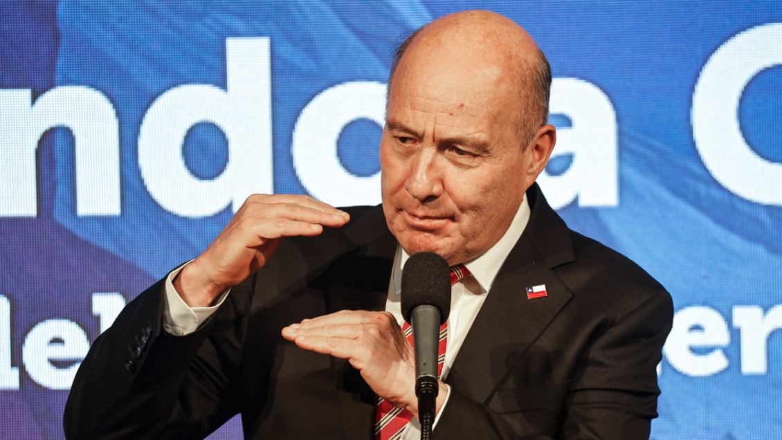 Quiroz ante negativo Imacec: 