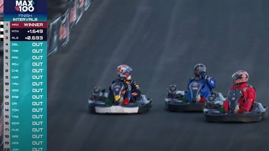 Uno contra 100: Max Verstappen ganó inédita carrera de karting tras una impecable remontada