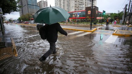   Meteorología: 